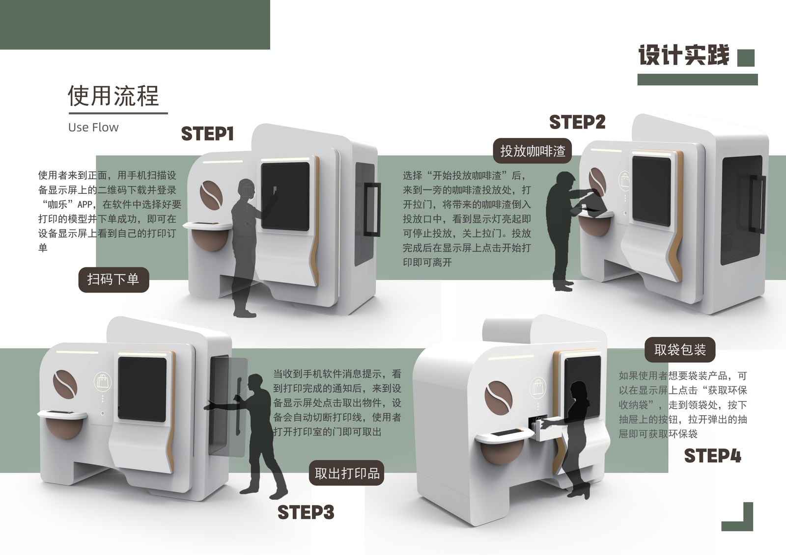 使用流程 Use Flow：扫码 / 投放 / 通知取件 / 袋装