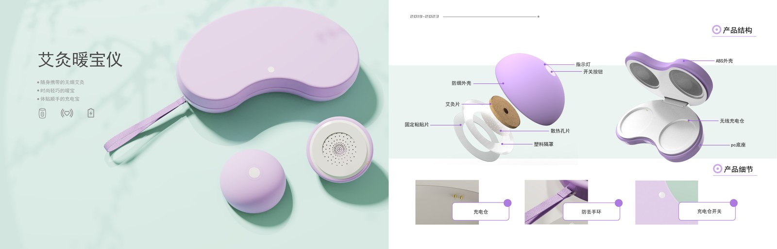 产品结构爆炸图 · 13 个模块