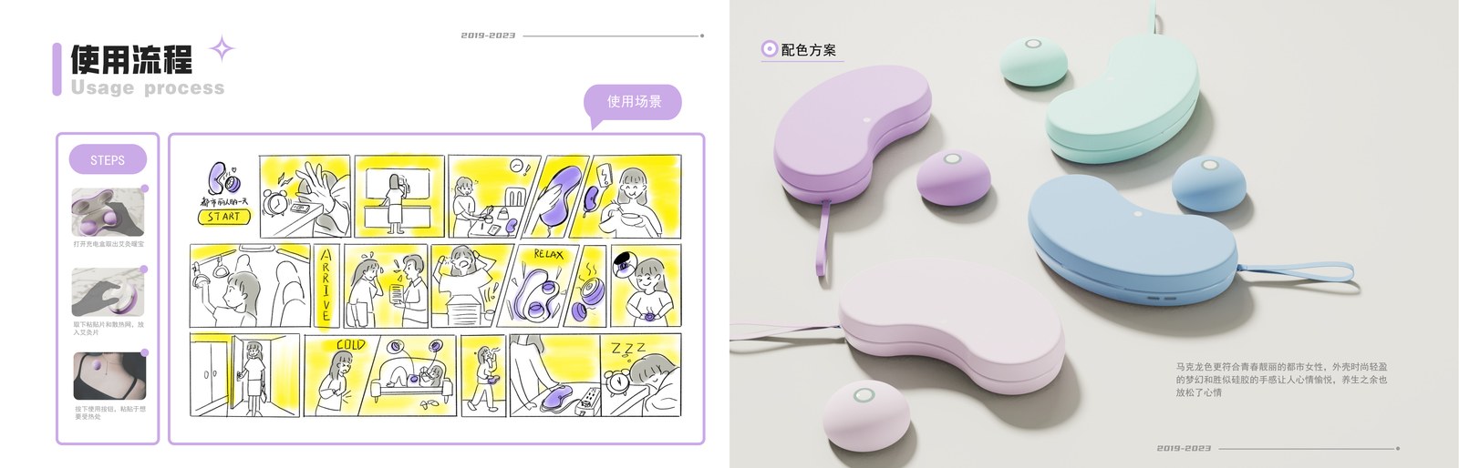 使用流程 + 配色方案