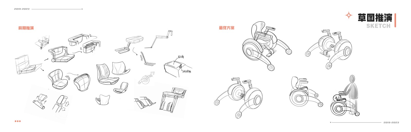 草图推演 SKETCH · 前期推演 → 最终方案