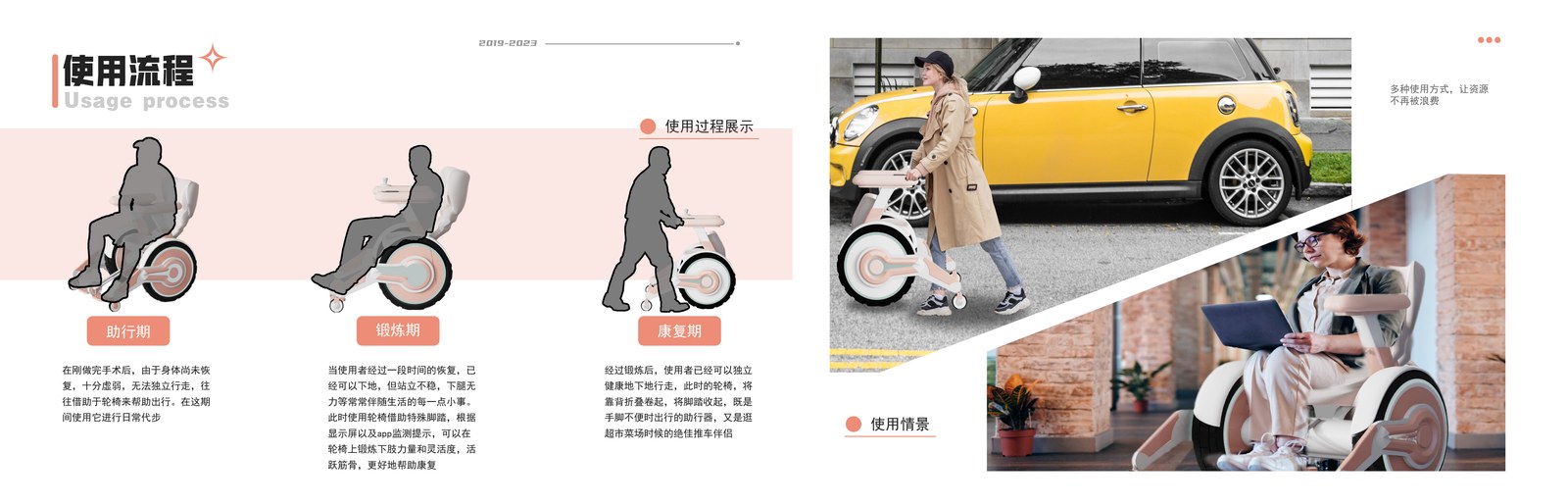 使用过程展示：助行 / 锻炼 / 康复三阶段 + 真实场景
